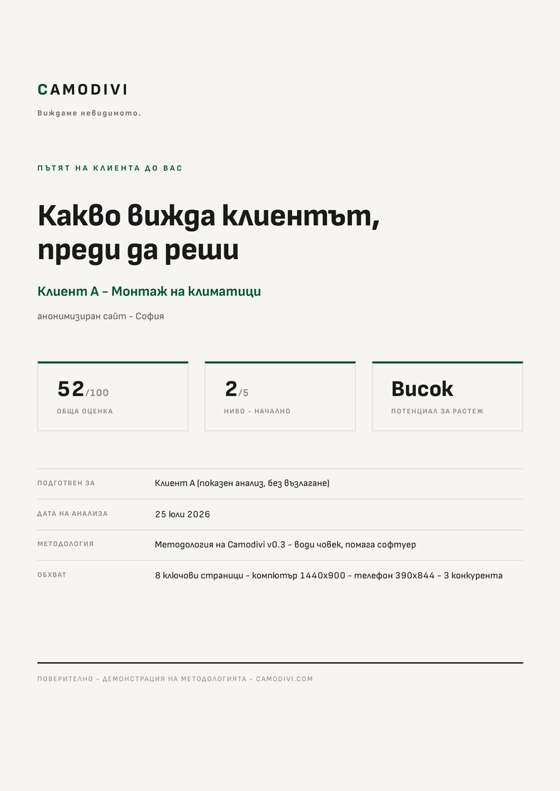 Корица на доклада „Пътят на клиента до вас“